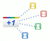 Google +1 knop voor websites