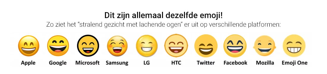 Verschillen in weergave van dezelfde Emoji op diverse platformen