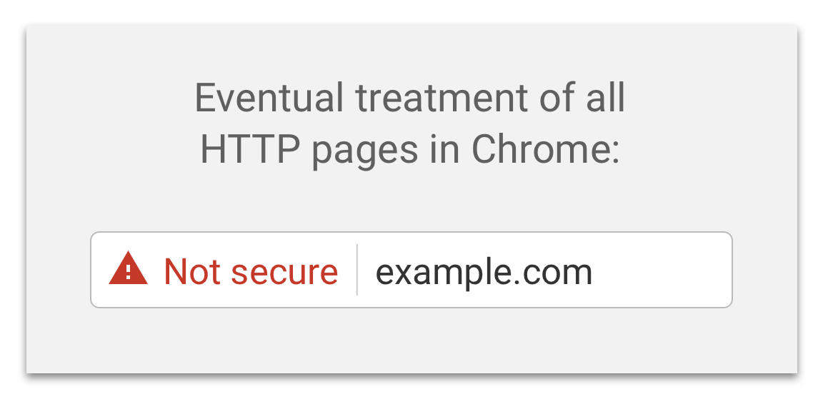 Niet beveiligd in Chrome